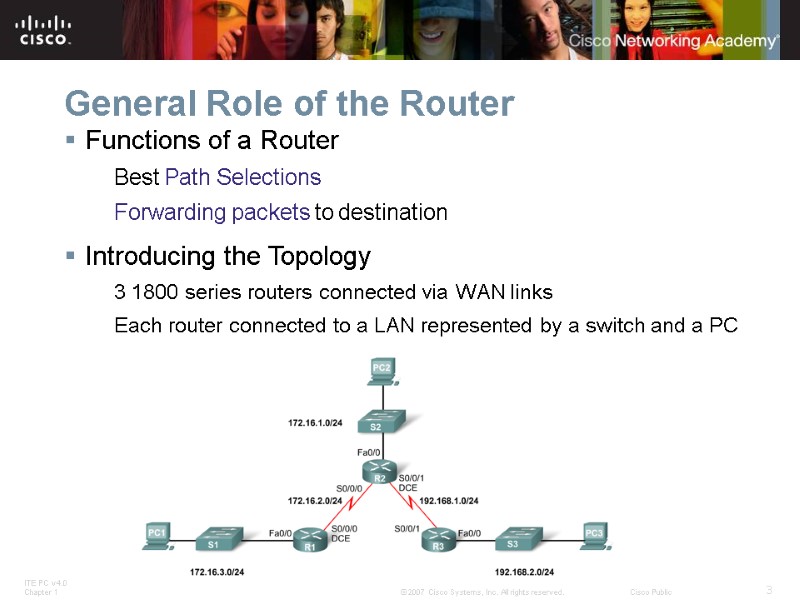 General Role of the Router Functions of a Router Best Path Selections Forwarding packets